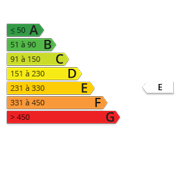 Dpe